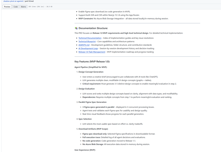 Product requirements document used to scale the AI coding methodology