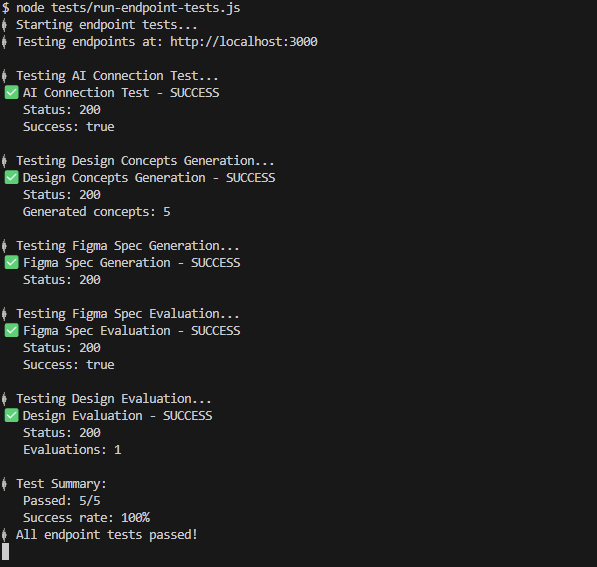 Terminal output of node tests/run-endpoint-tests.js against localhost:3000: AI Connection, Design Concepts Generation (5 concepts), Figma Spec Generation, Figma Spec Evaluation and Design Evaluation all succeed with status 200. Summary: passed 5 of 5, success rate 100 percent.