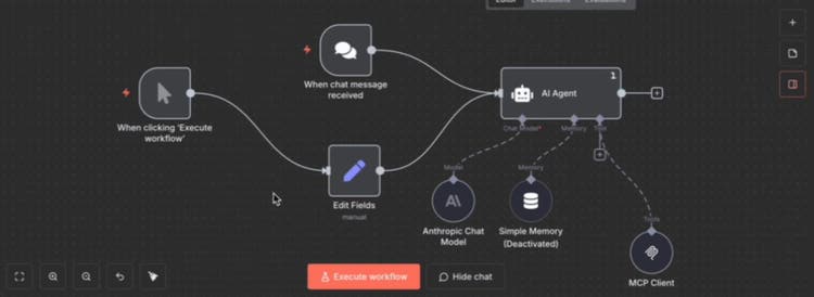 An n8n workflow canvas: When clicking Execute workflow and When chat message received triggers feed an Edit Fields node and an AI Agent node. The agent uses an Anthropic Chat Model, a deactivated Simple Memory and an MCP Client tool.