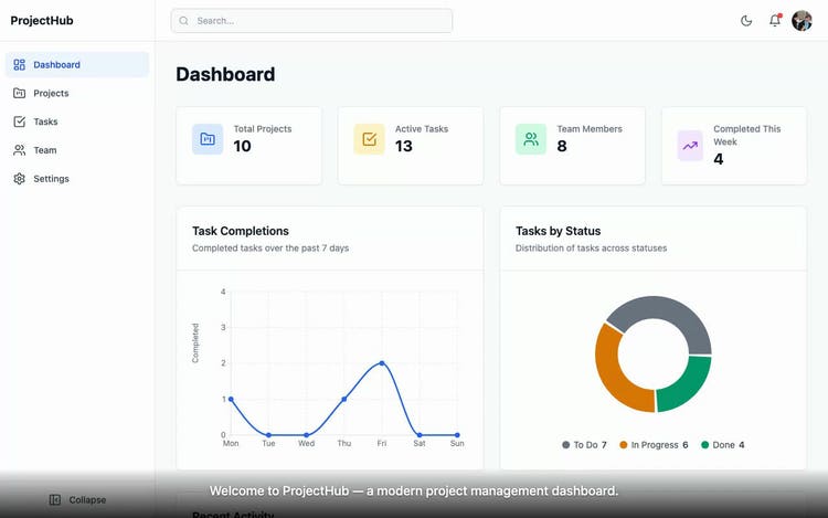 ProjectHub dashboard: four stat cards (10 projects, 13 active tasks, 8 team members, 4 completed this week), a task completions line chart and a tasks by status donut chart, with the caption Welcome to ProjectHub, a modern project management dashboard, burned into the bottom of the frame.
