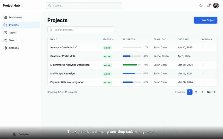 ProjectHub Tasks page with To Do, In Progress and Done columns of task cards, and the caption The Kanban board, drag-and-drop task management, at the bottom.