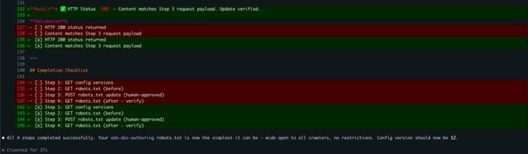 The EXECUTION.md diff in Claude Code: step 4 result HTTP 200, content matches the step 3 request payload, update verified, and the completion checklist with all four steps checked: GET config versions, GET robots.txt before, POST robots.txt update human-approved, GET robots.txt after to verify.
