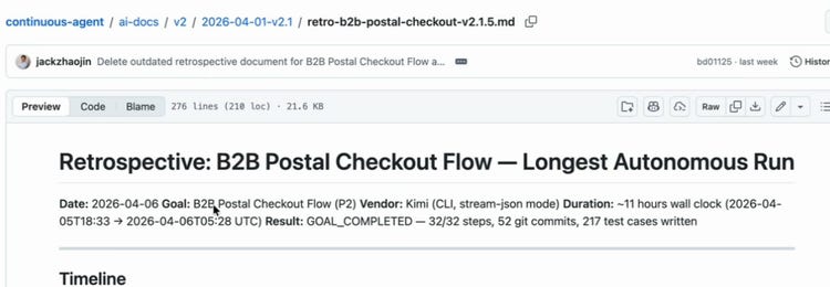 The retrospective file on GitHub: Retrospective, B2B Postal Checkout Flow, Longest Autonomous Run. Date April 6, 2026, vendor Kimi CLI in stream-json mode, about 11 hours wall clock, result GOAL_COMPLETED with 32 of 32 steps, 52 git commits and 217 test cases written, followed by the start of the timeline table