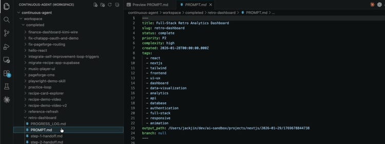 The workspace in VS Code: completed goal folders on the left, and the PROMPT.md of a Full-Stack Retro Analytics Dashboard goal with frontmatter for title, slug, status complete, priority P2, complexity high, tags and an output path in ai-sandbox, next to its progress log and step handoff files