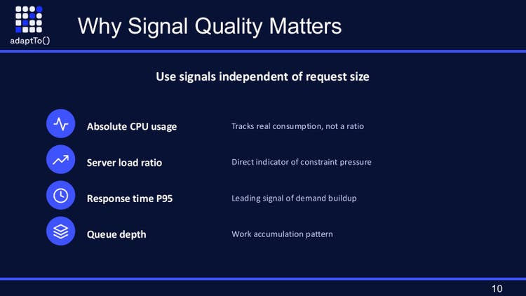 Slide titled Why Signal Quality Matters: use signals independent of request size, namely absolute CPU usage, server load ratio, response time P95 and queue depth.